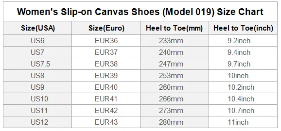 Pug cartoon cute Women's Slip-on Canvas Shoes